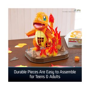 Pokemon 3D de Charmander Kanto First Partner - Imagen 3