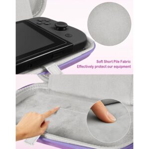 Funda De Proteccion Para Nintendo Switch Morado - Imagen 2
